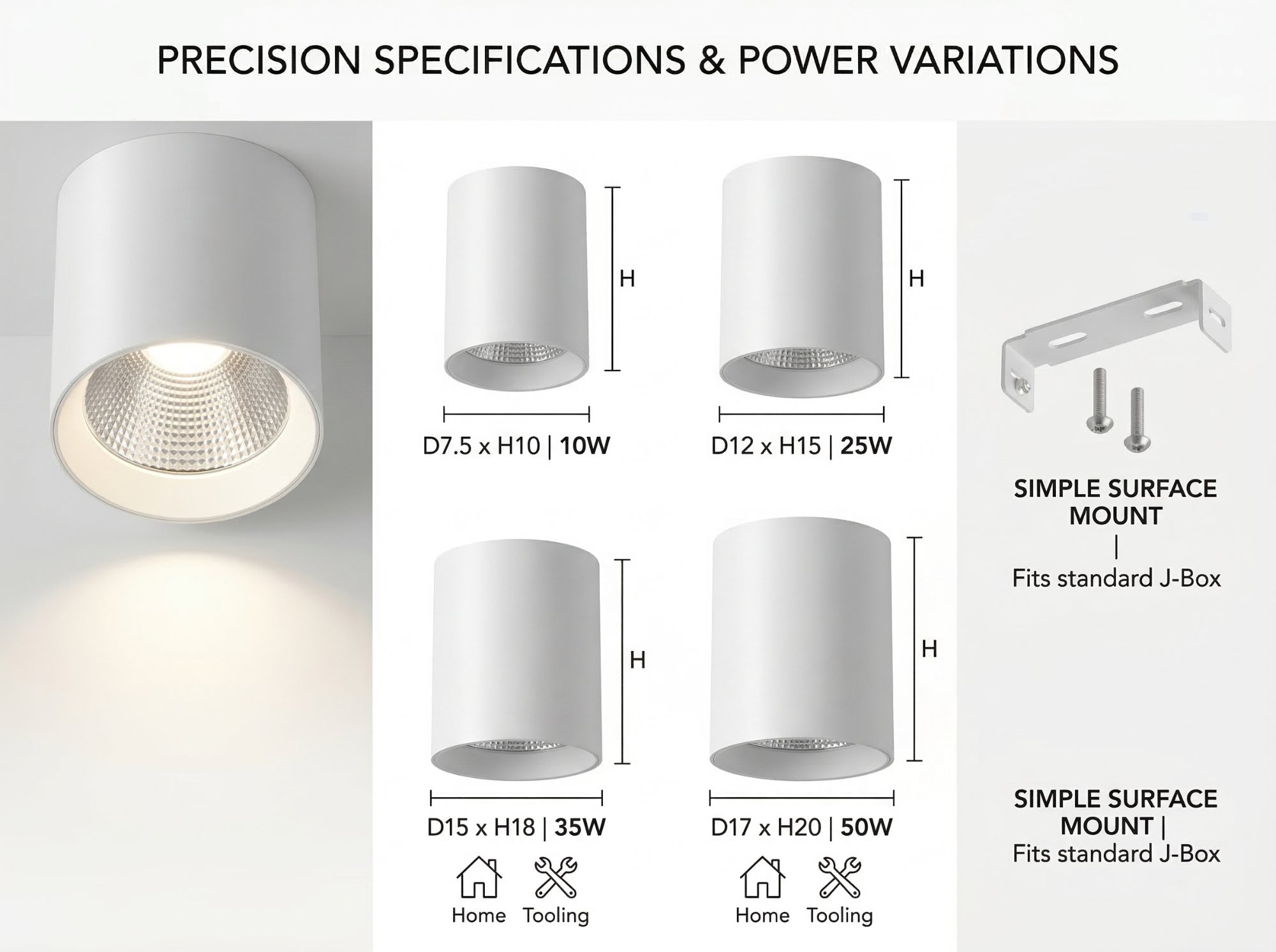 Power variations